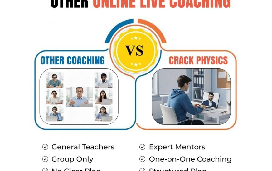 Best Online Coaching for JEE Advanced