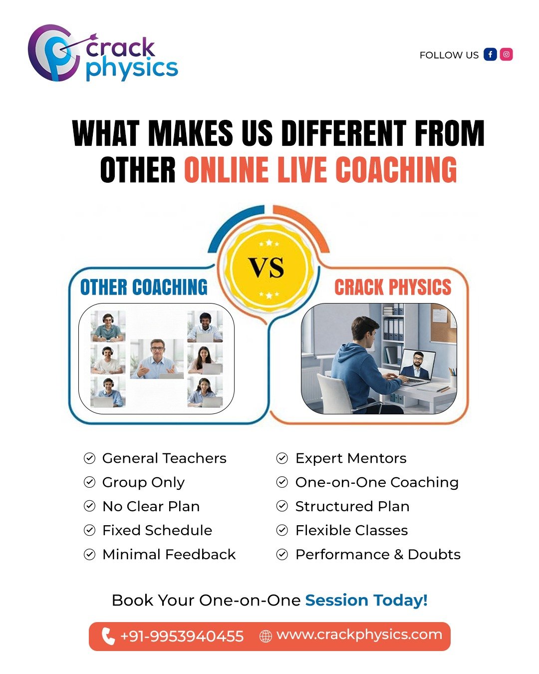 Best Online Coaching for JEE Advanced